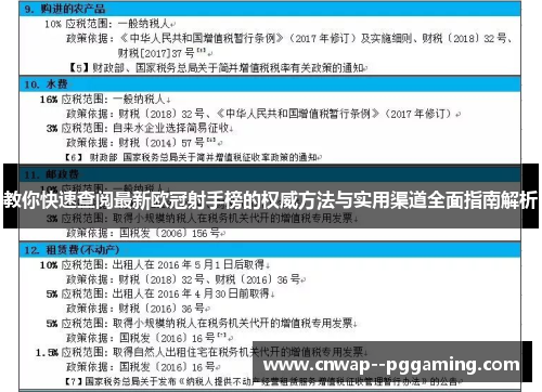 教你快速查阅最新欧冠射手榜的权威方法与实用渠道全面指南解析