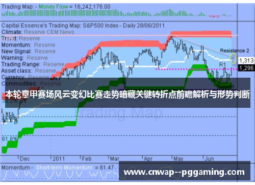 本轮意甲赛场风云变幻比赛走势暗藏关键转折点前瞻解析与形势判断