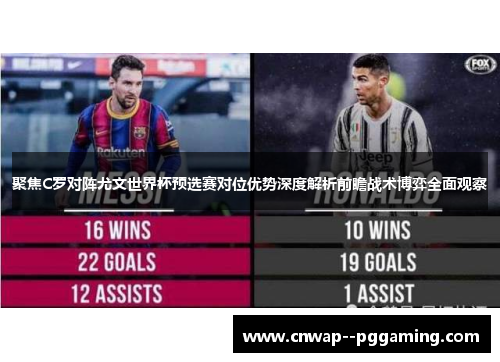 聚焦C罗对阵尤文世界杯预选赛对位优势深度解析前瞻战术博弈全面观察