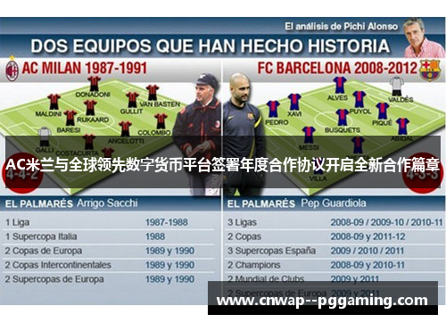 AC米兰与全球领先数字货币平台签署年度合作协议开启全新合作篇章