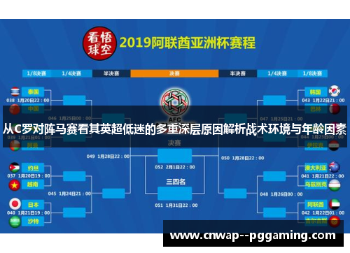 从C罗对阵马赛看其英超低迷的多重深层原因解析战术环境与年龄因素