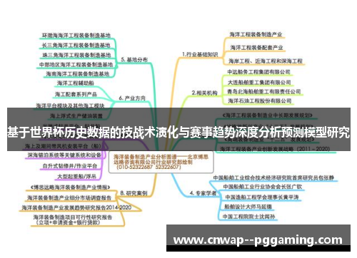 基于世界杯历史数据的技战术演化与赛事趋势深度分析预测模型研究 基于世界杯历史数据的技战术演化与赛事趋势深度分析预测模型研究