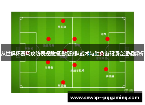 从世俱杯赛场攻防表现数据透视球队战术与胜负密码演变逻辑解析 从世俱杯赛场攻防表现数据透视球队战术与胜负密码演变逻辑解析